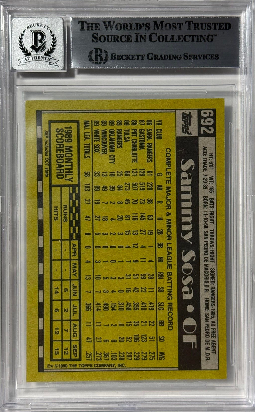 1990 Topps Sammy Sosa Chicago White Sox Topps #692 Rookie BGS 10 Autograph