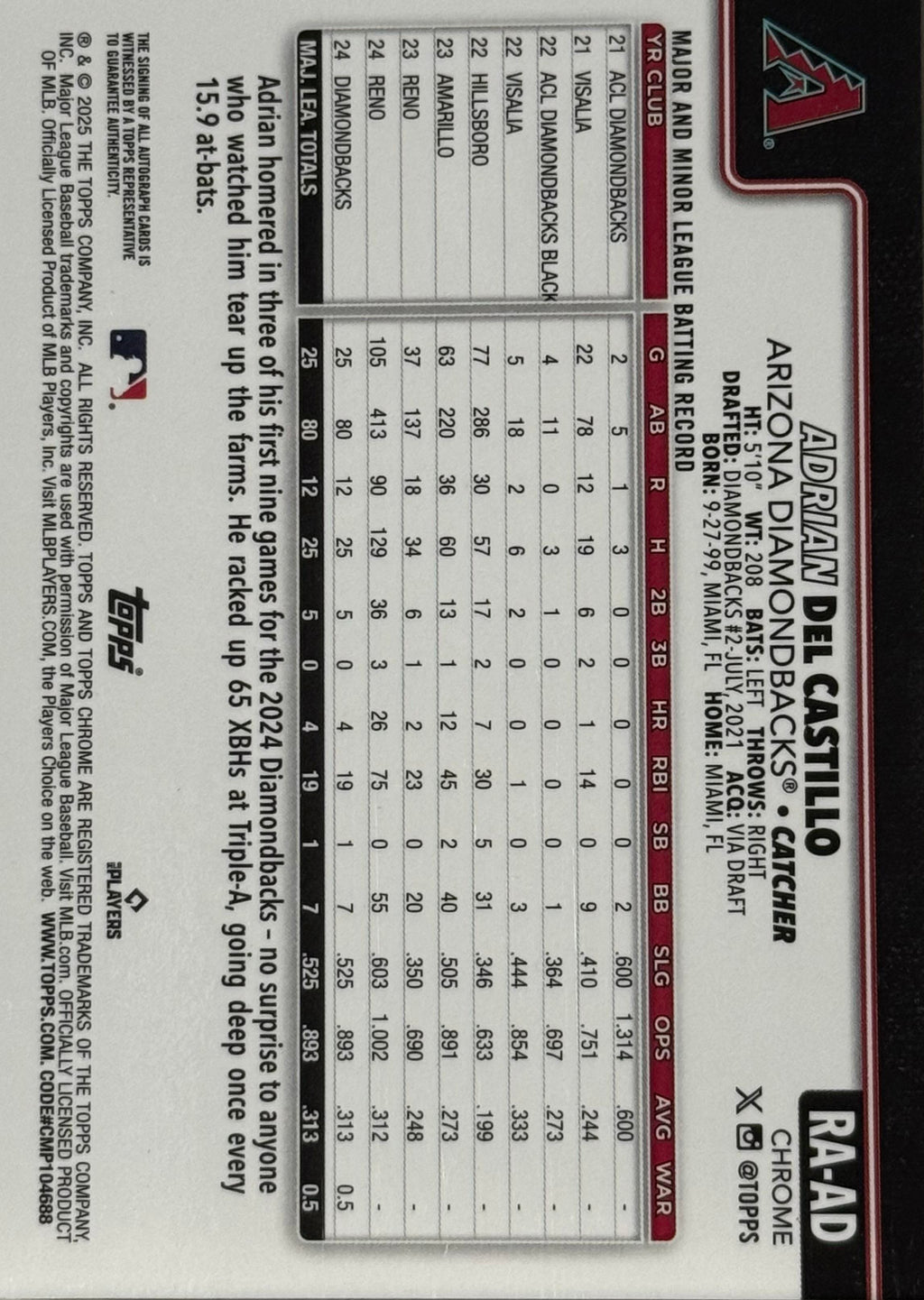 2025 Topps Chrome Adrian Del Castillo Auto Arizona Diamondbacks Topps #RA-AD