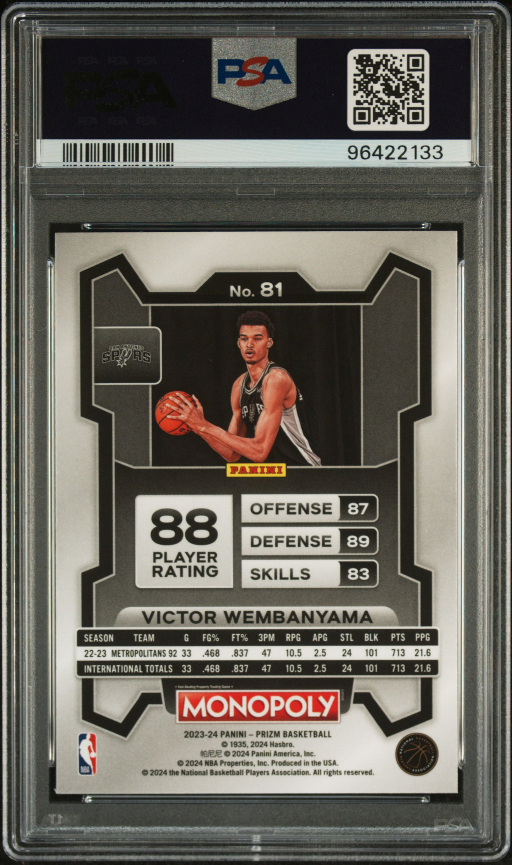 2023 Panini Prizm Monopoly #81 Victor Wembanyama PSA 9