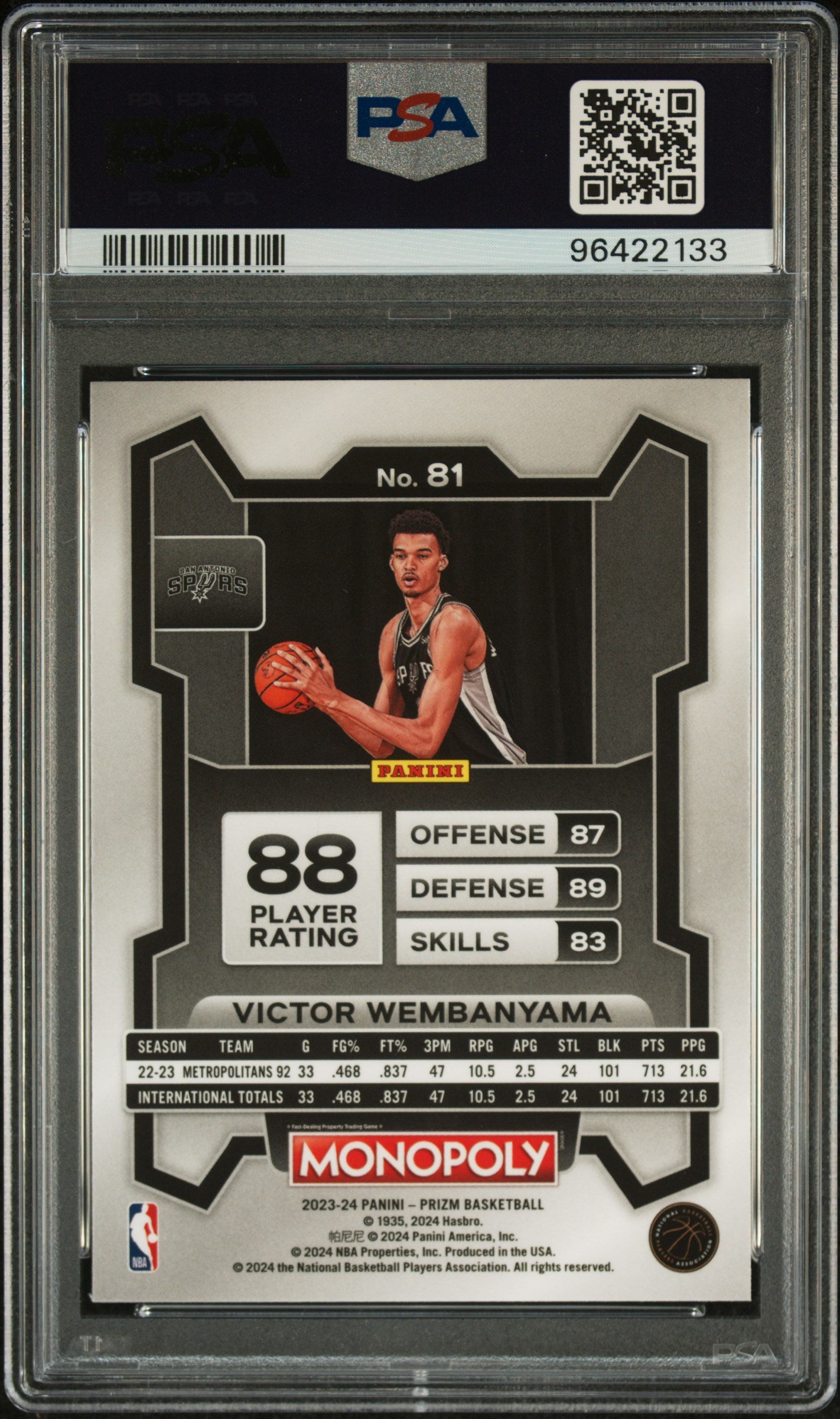 2023 Panini Prizm Monopoly #81 Victor Wembanyama PSA 9
