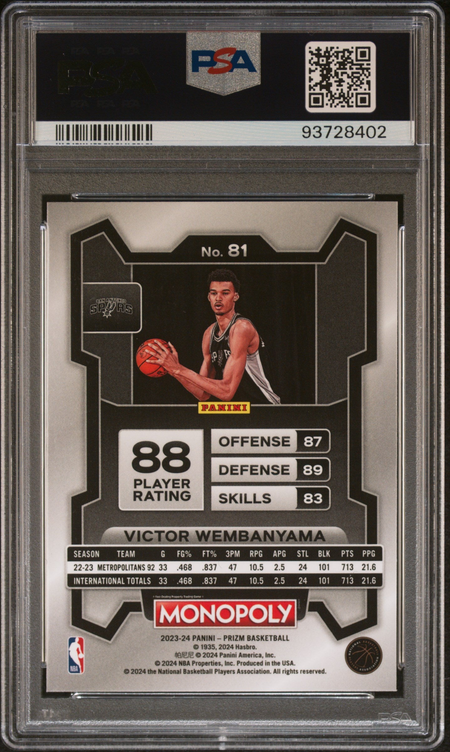 2023 Panini Prizm Monopoly #81 Victor Wembanyama PSA 10