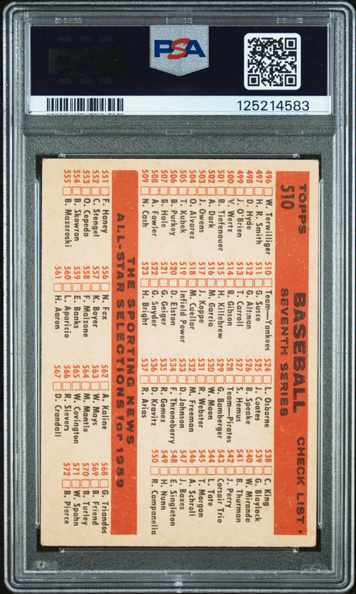 1959 Topps #510 Yankees Team PSA 3