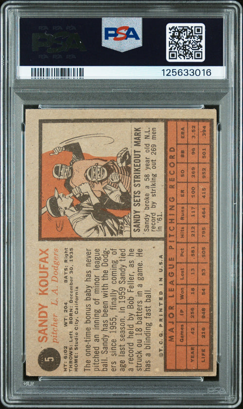 1962 Topps #5 Sandy Koufax PSA 3