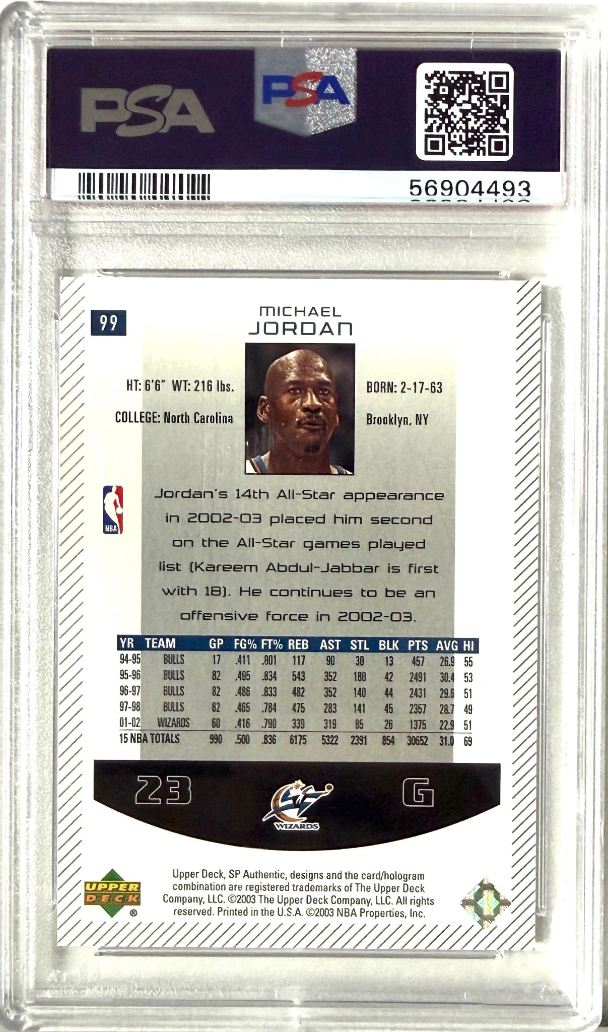 2002-03 SP Authentic #99 Michael Jordan PSA 10
