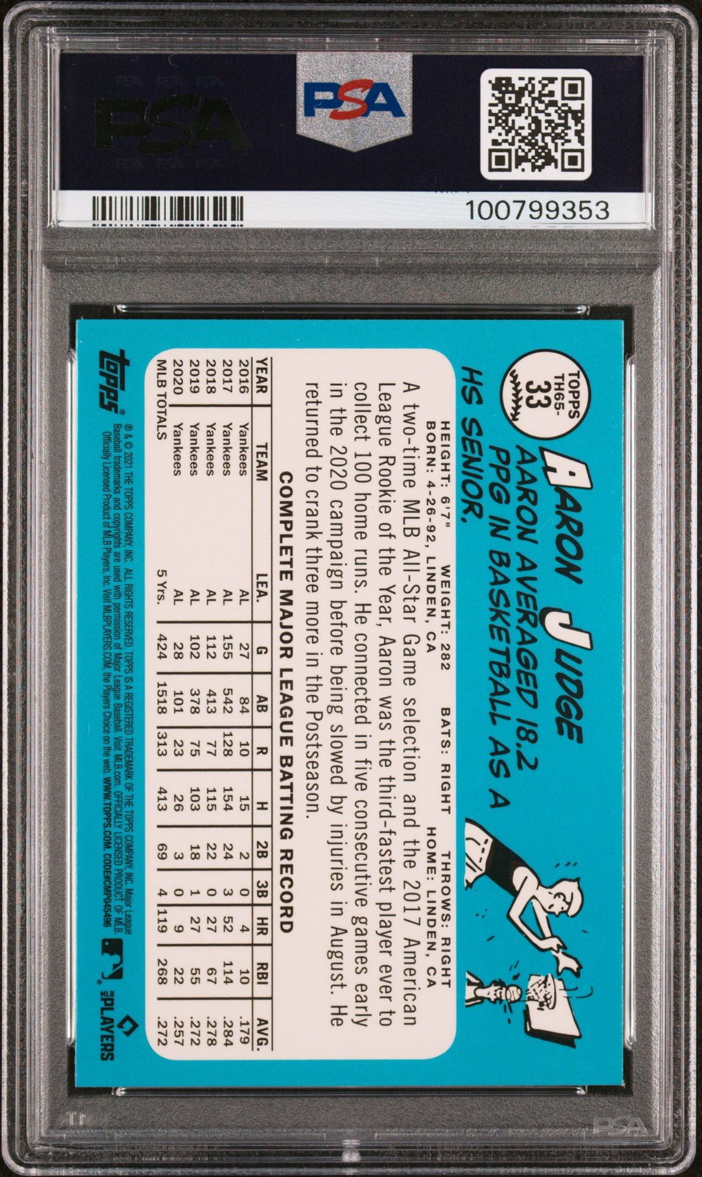 2021 Topps 1965 Topps Redux Chrome #33 Aaron Judge 1965 Topps Redux Chrome PSA 9