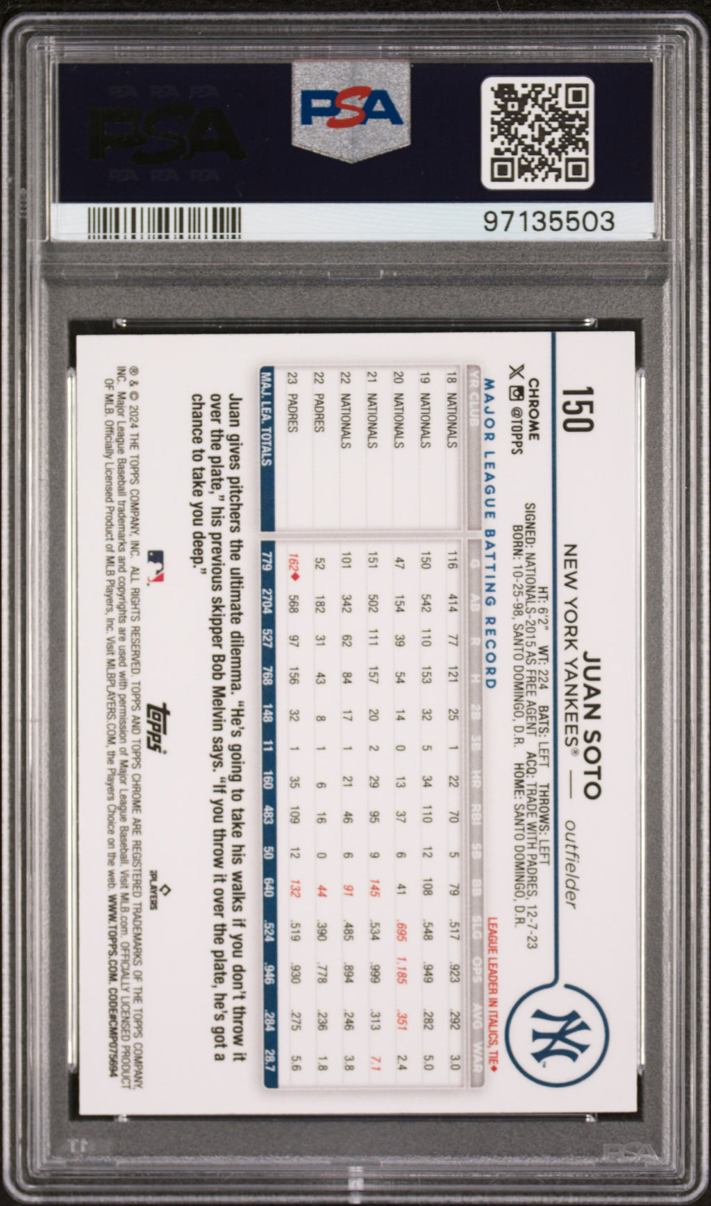 2024 Topps Chrome #150 Juan Soto PSA 10