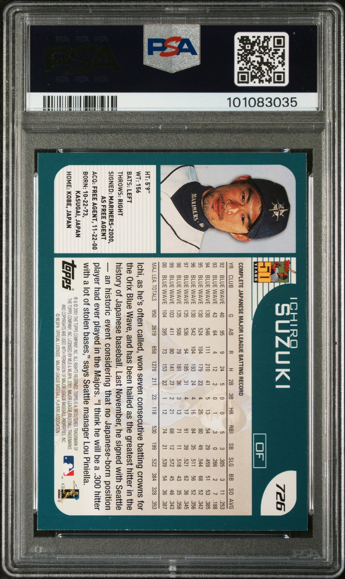 2001 Topps Topps #726 Ichiro Suzuki RC PSA 8